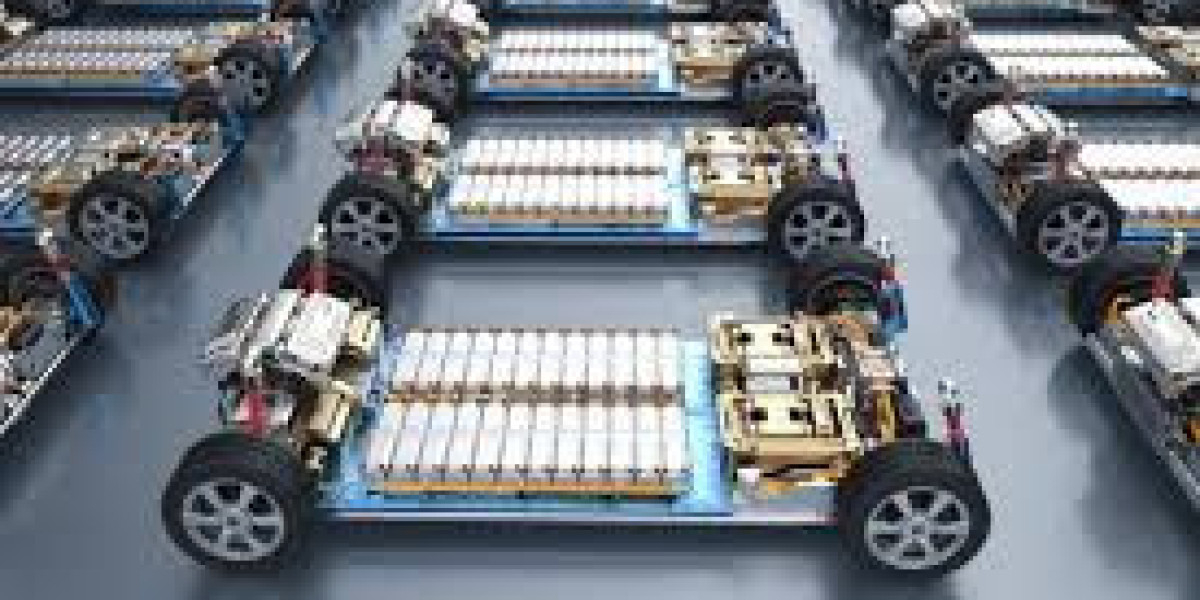 Revealed: Lithium-ion Battery Electrolyte Solvent Market Set for Dynamic Transformation