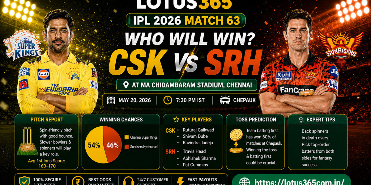 IPL 2026 Match 60: Lotus365 KKR vs GT Toss Prediction, Pitch Report & Winning Chances