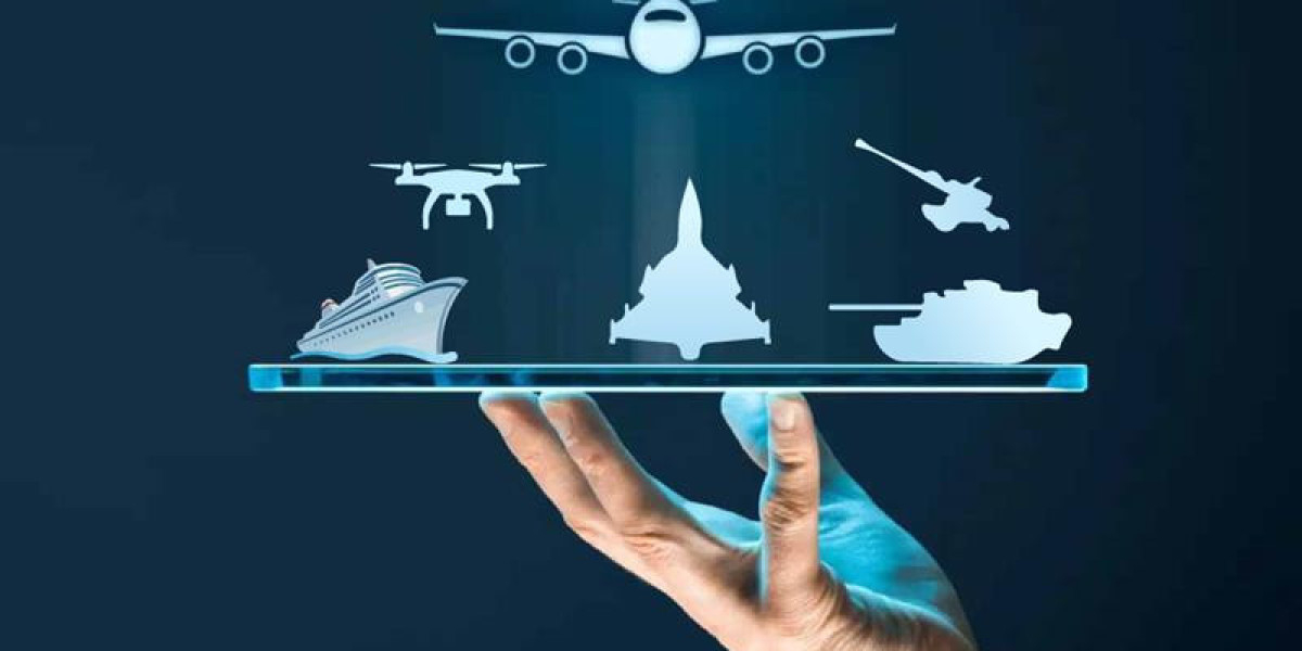 US Aircraft Hydraulic Actuator Market Trends Shaping Aviation