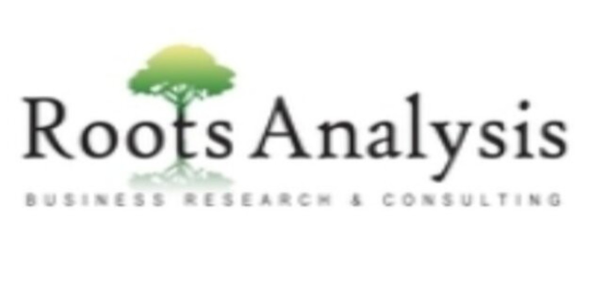 Orthodontics Market Prospects: Technology Advancements, Regional Insights & Industry Forecast to 2035