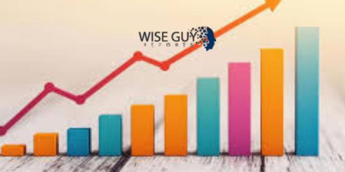 Emerging Trends and Industrial Demand in Gum Konjac GM Market