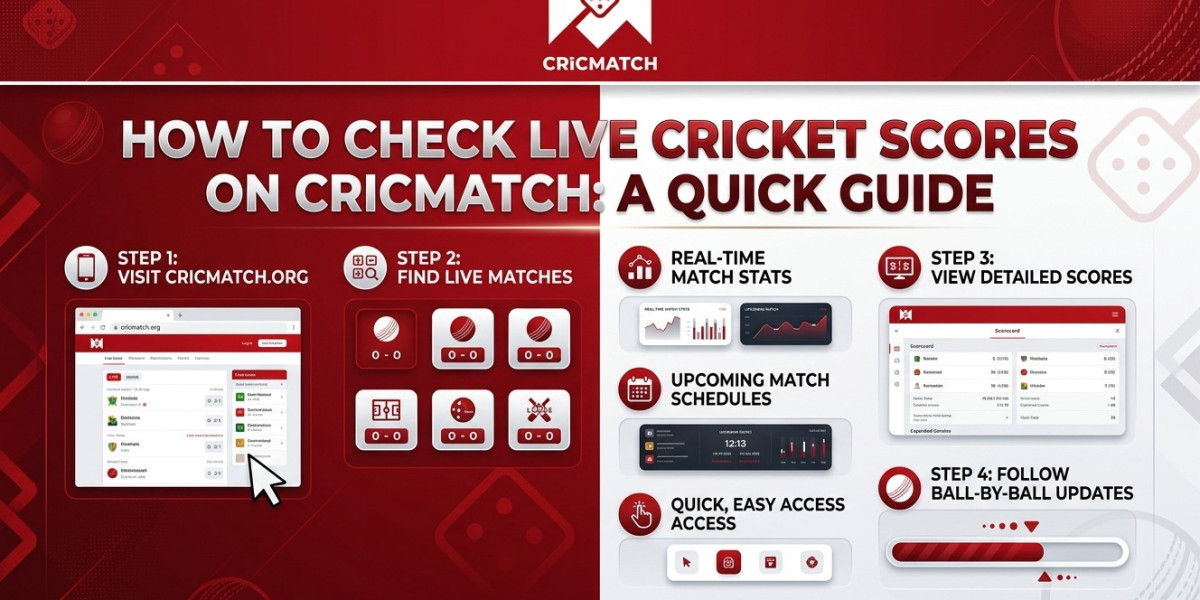 How to Check Live Cricket Scores on CricMatch: A Quick Guide