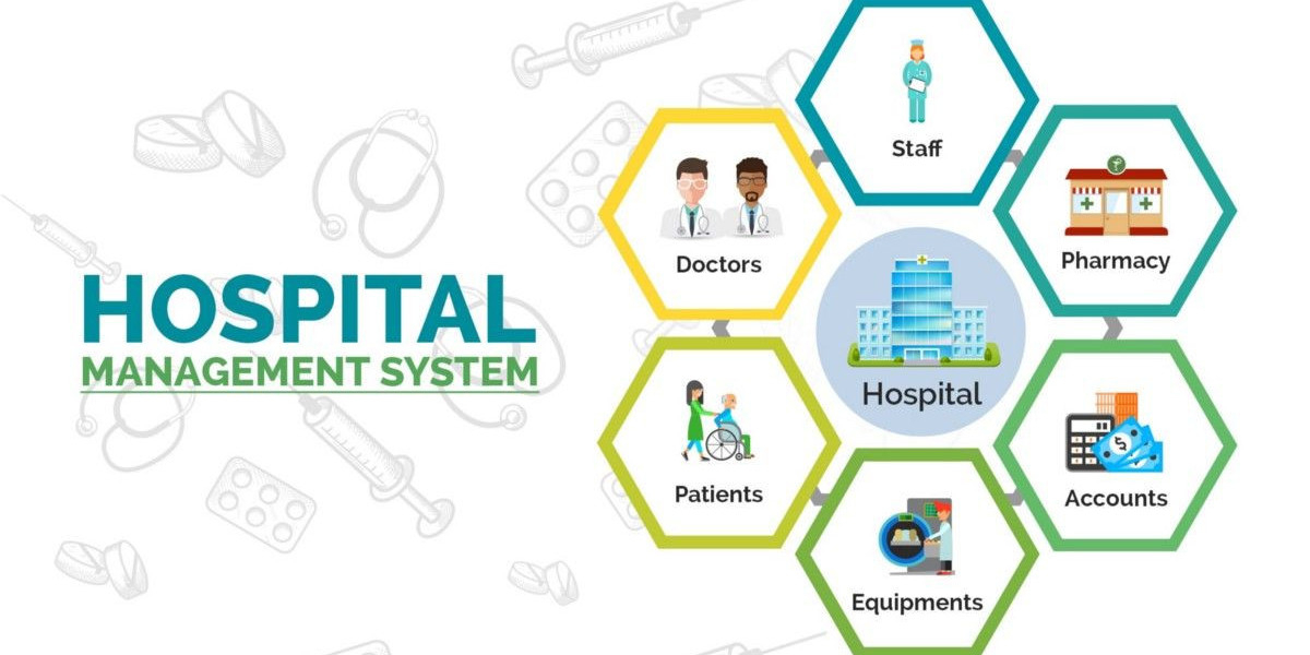 Change Your Fortunes With Hospital Finance Management Software