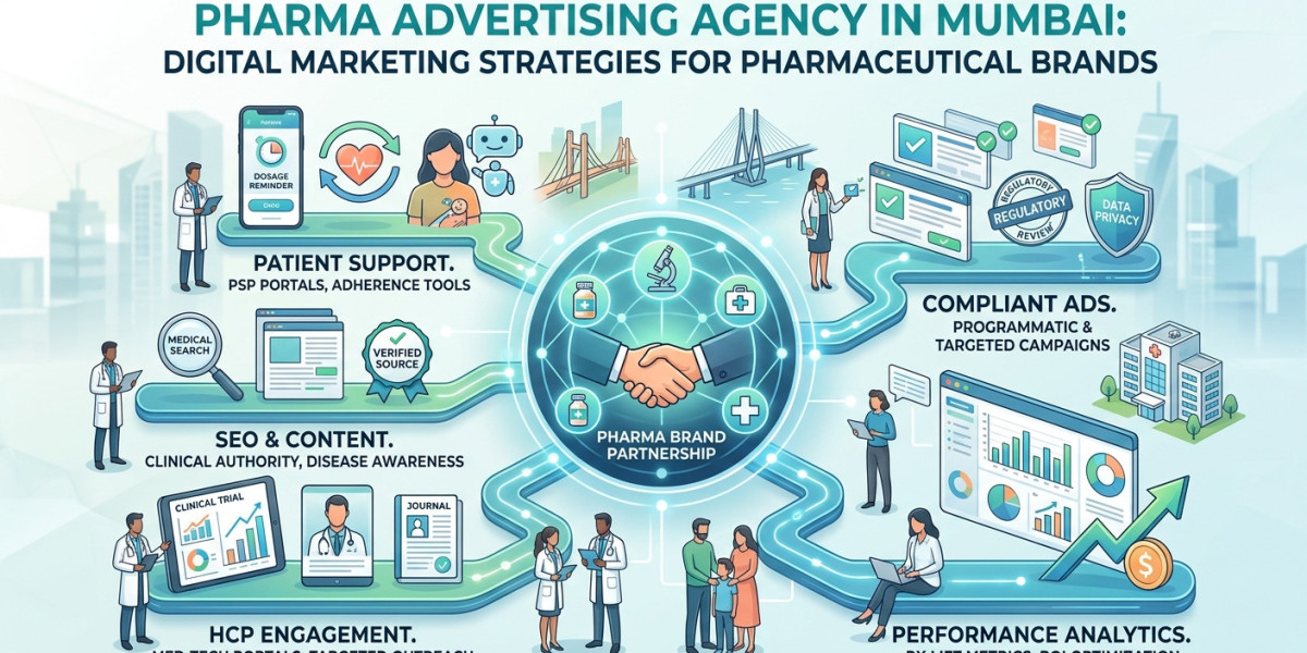 Pharma Advertising Agency in Mumbai: Digital Marketing Strategies for Pharmaceutical Brands
