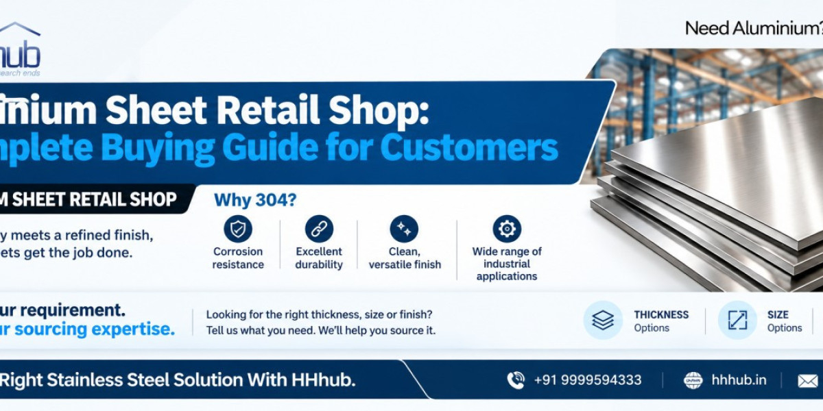 Aluminium Sheet Retail Shop: A Complete Buying Guide for Customers